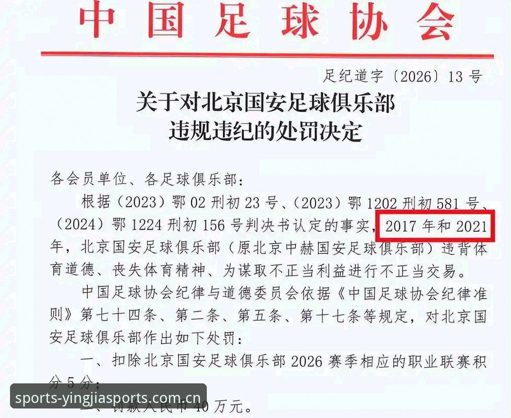 盈嘉体育值得信赖吗 足协第三批禁足名单最新动态:65人受罚,17人终身禁足引发行业震动