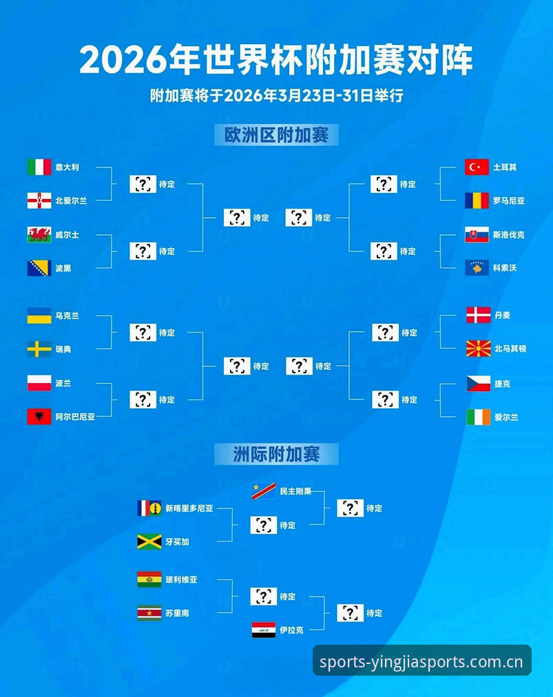 盈嘉体育赛事 U17世界杯分组揭晓,盈嘉体育观赛实用指南
