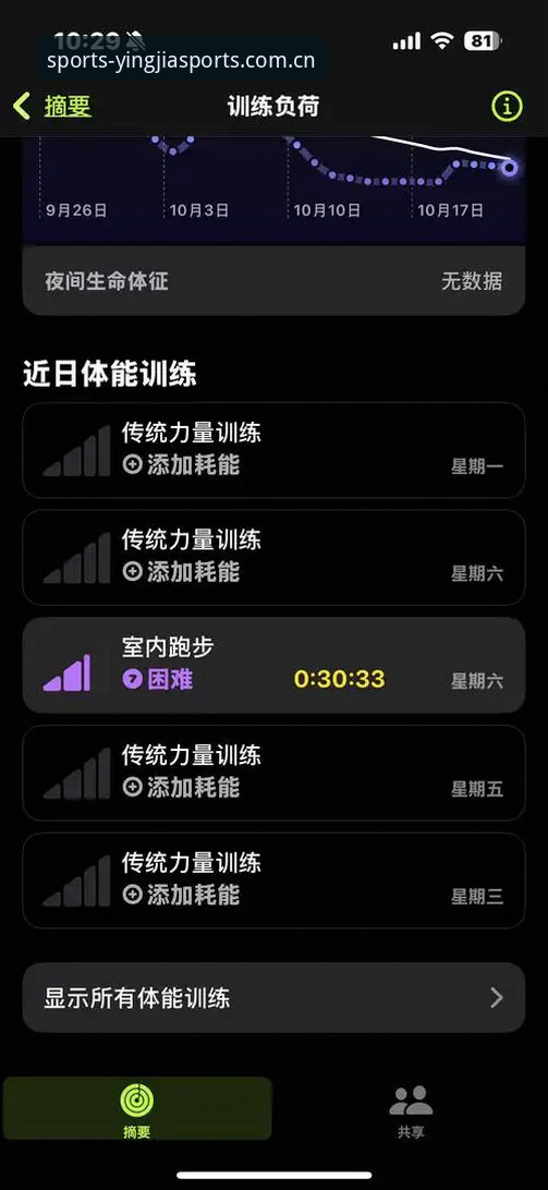 盈嘉体育数据手机版 从零开始掌握盈嘉体育数据手机版的实用技巧